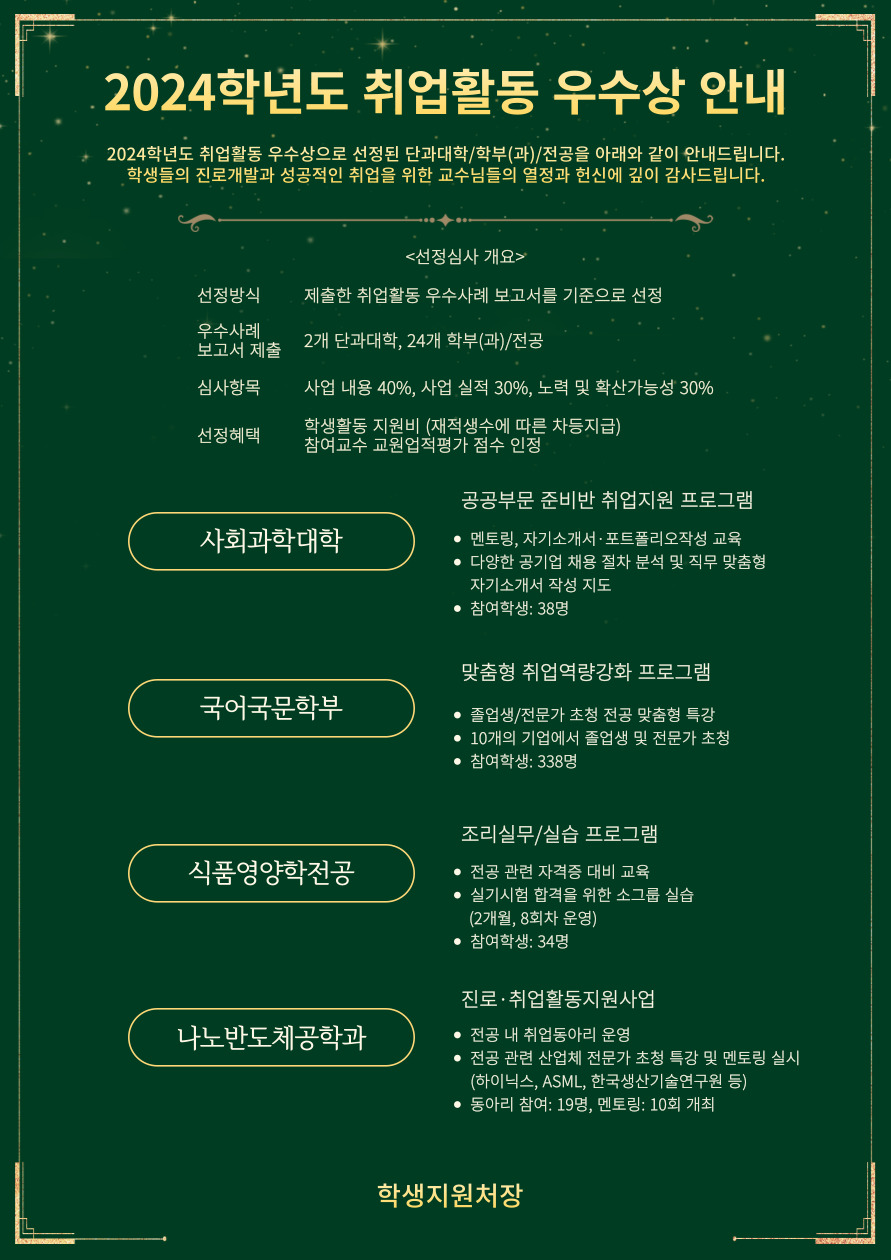 2024학년도 식품영양학전공 취업활동 우수상 수상