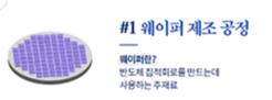 웨이퍼제조공정