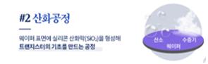 산화공정