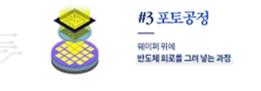 포토공정