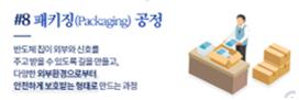 패키징공정