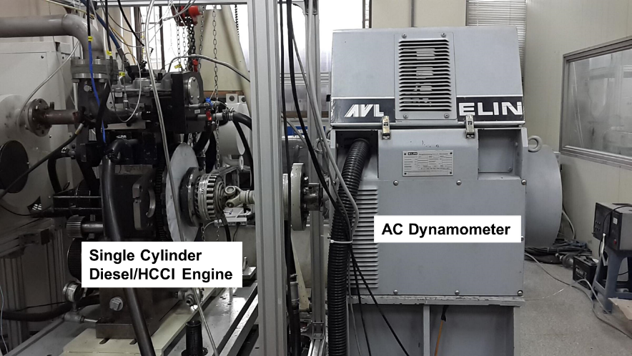 [Left: single Cylinder Dlesel/HCCI Engine] [Right: AC Dynamometer]