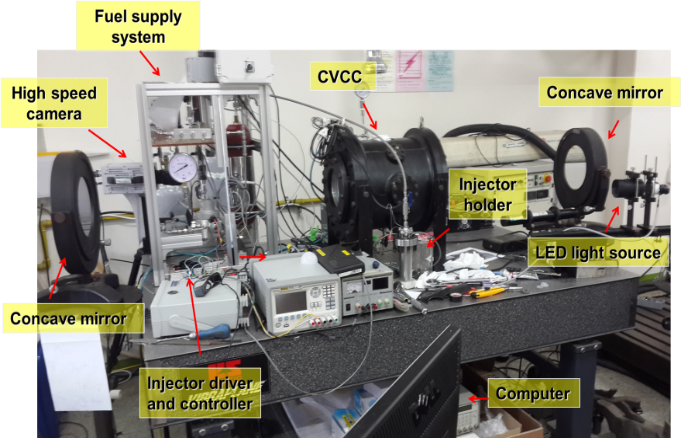Constant volume combustion chamber (CVCC)