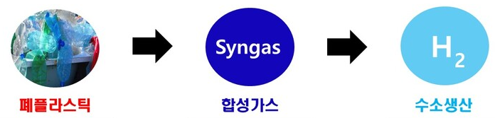 external_image