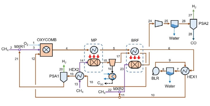 external_image external_image