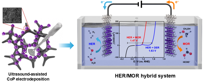 external_image external_image