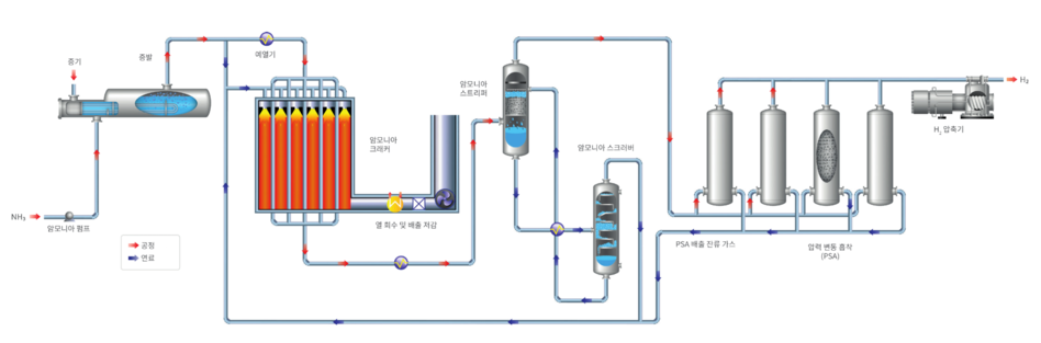 external_image external_image