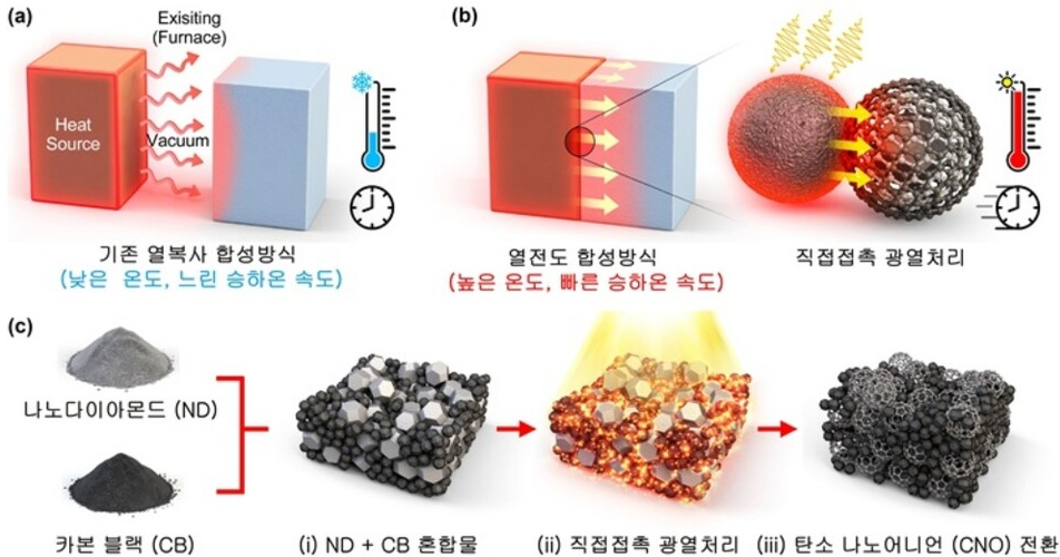 external_image external_image