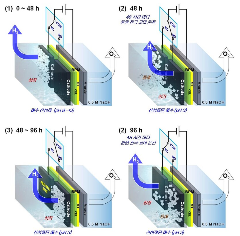 external_image external_image
