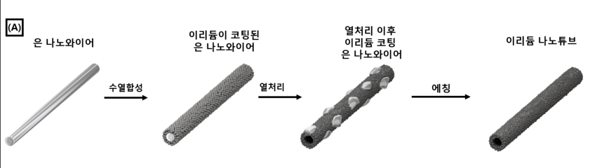 external_image