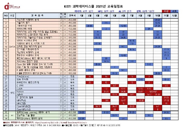 2.교육일정표_2021년 (1).jpg