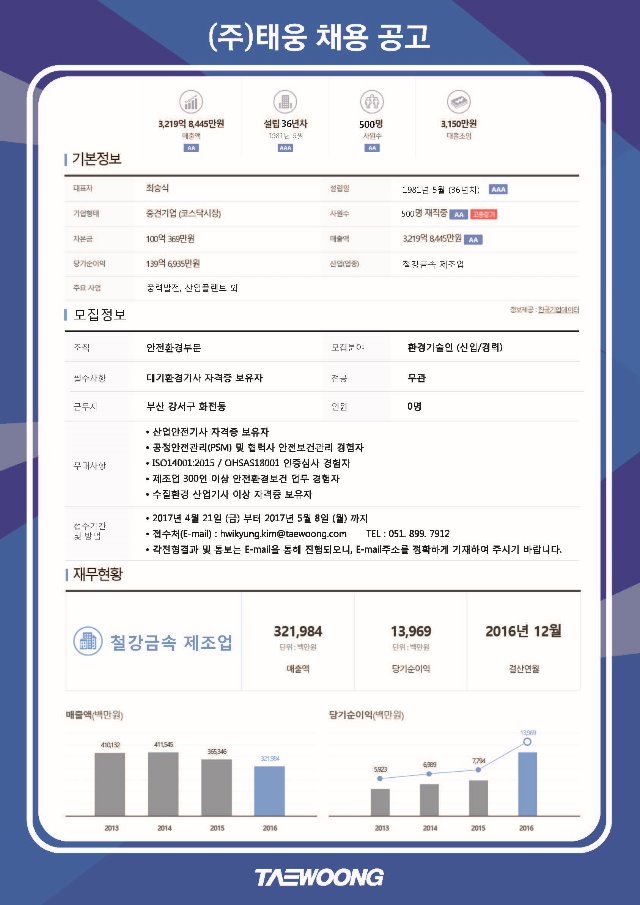 (주)태웅_환경기술인_채용공고.jpg