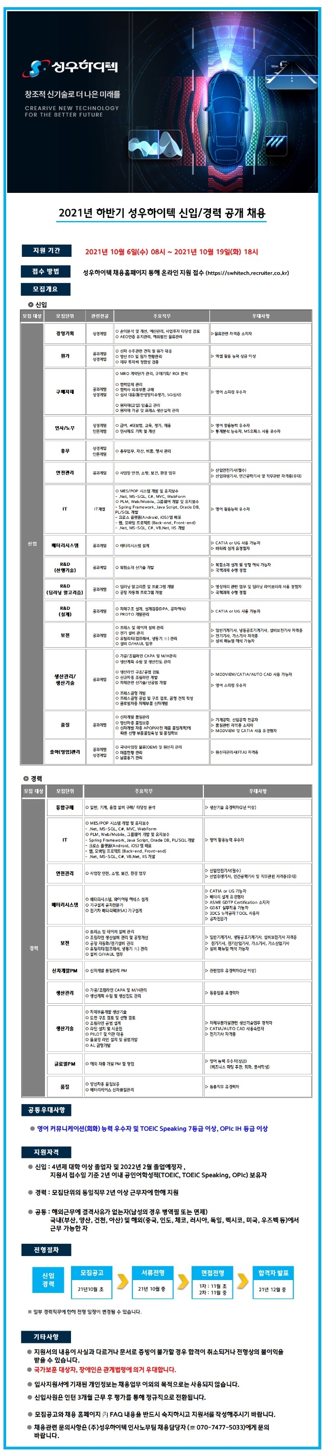 성우하이텍 21년 하반기 사무직 공개채용공고 (1).jpeg