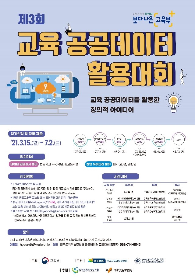 [붙임2] 제3회 교육 공공데이터 활용대회 웹포스터.jpg