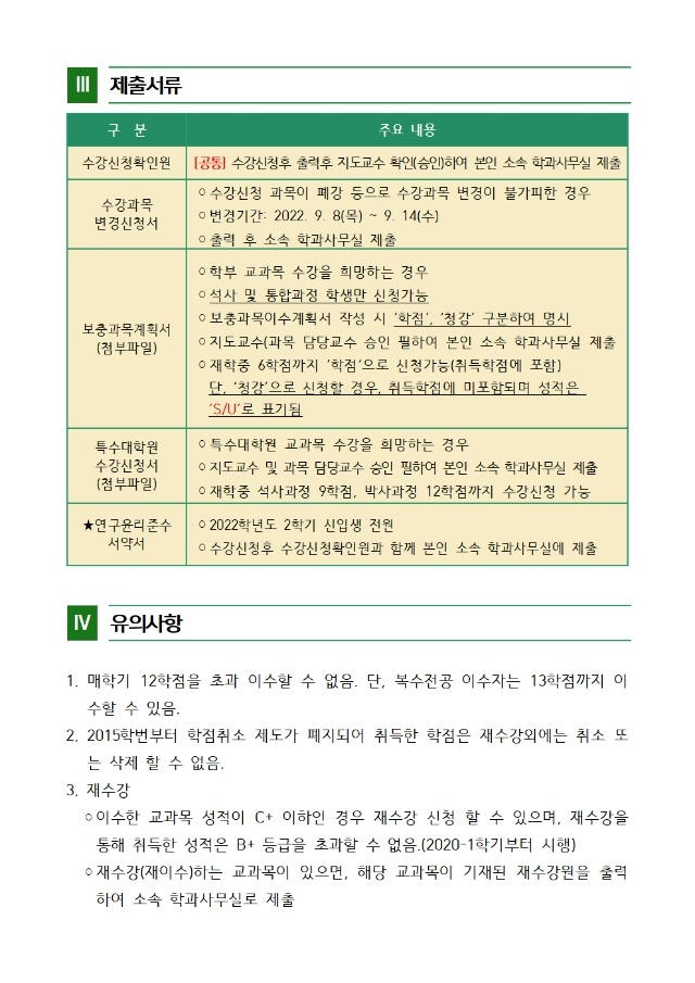 [붙임1] 수강신청 안내 (학사공지)002.jpg