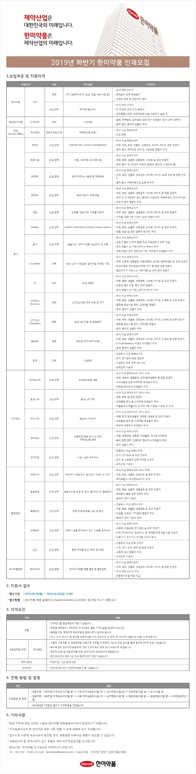 20190930한미약품.jpg