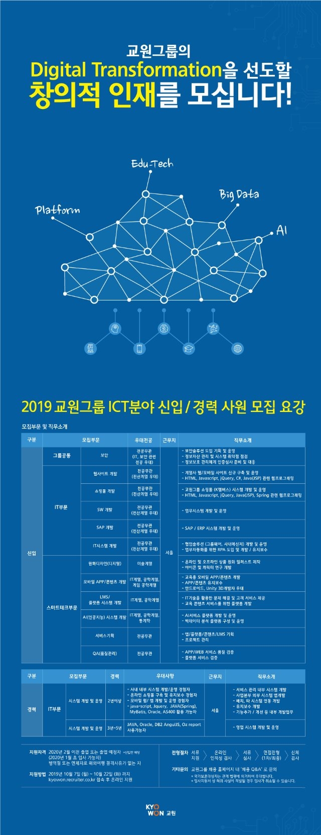 2019채용포스터_웹_추가.jpg