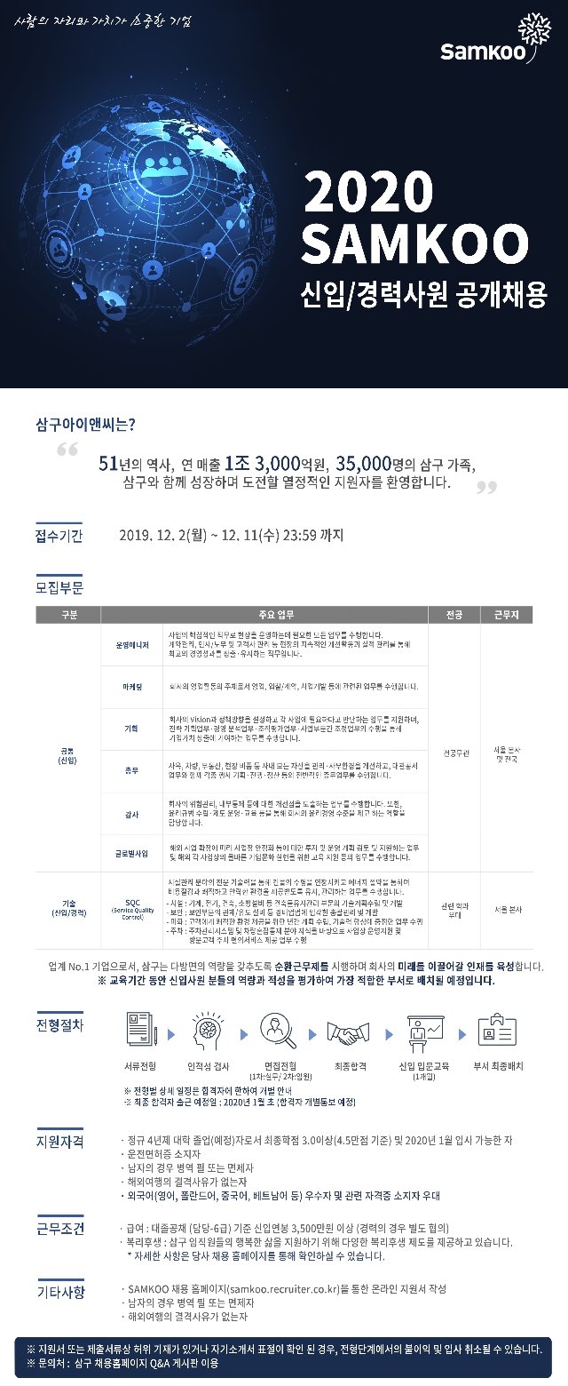 2020삼구공채(1202).jpg