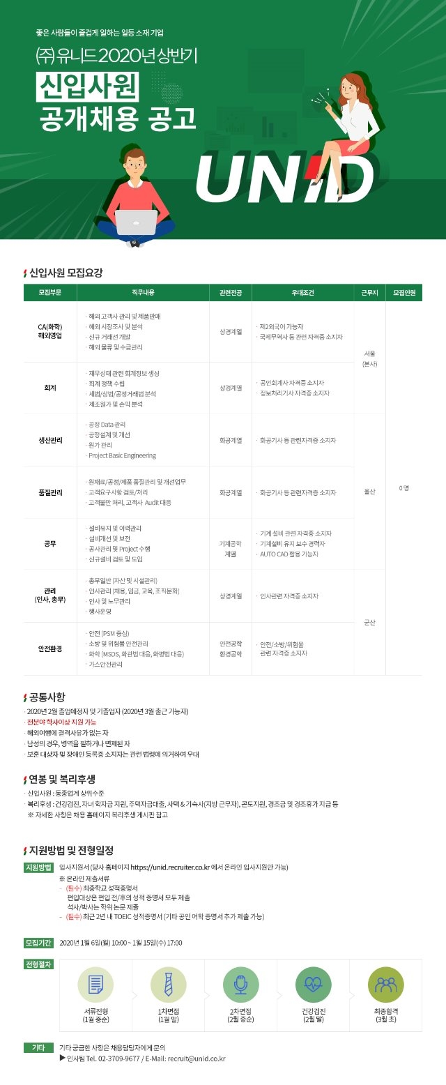 200102_유니드채용공고_03_1040.jpg