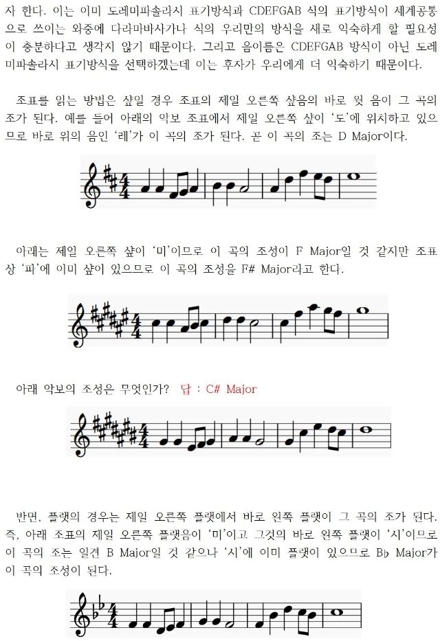 1 조표 - 피아니스트를 위한 음악이론복습 (자습용)002.jpg