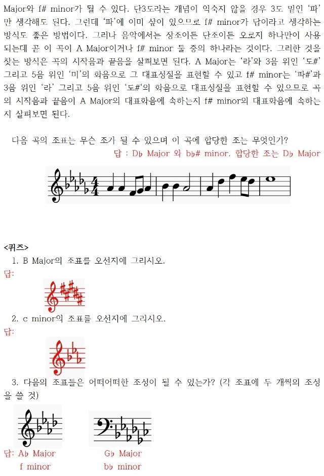 1 조표 - 피아니스트를 위한 음악이론복습 (자습용)004.jpg