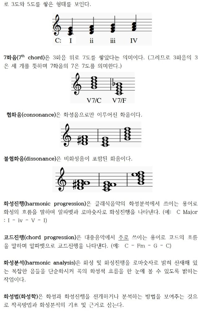 3 화성학 - 피아니스트를 위한 음악이론복습 (자습용)002.jpg