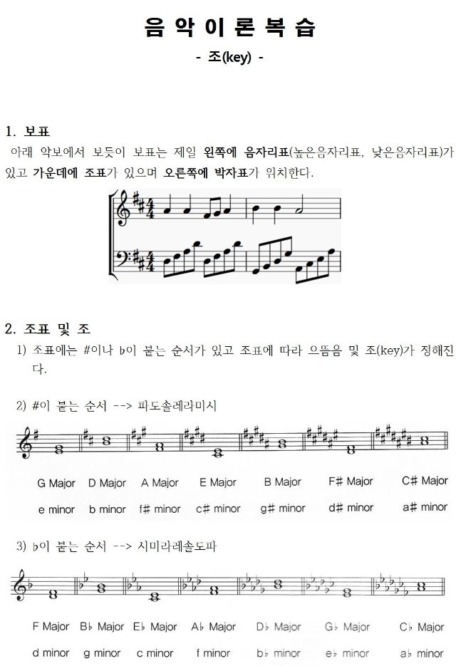 5 조 - 음악이론복습 (학생용)001.jpg