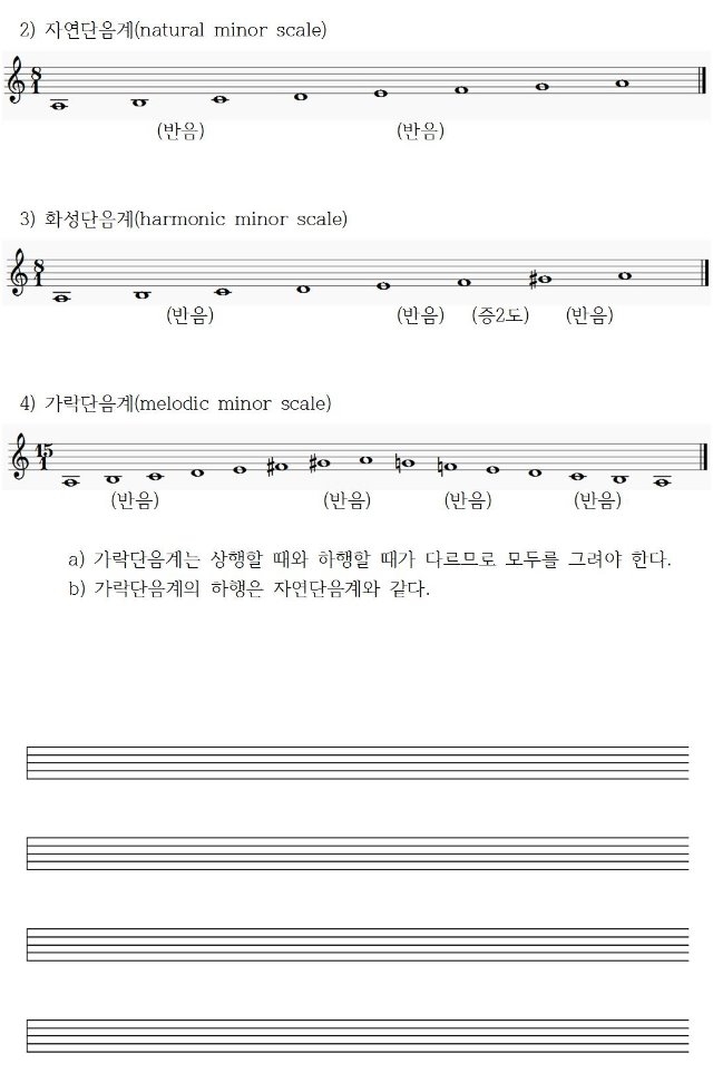 6 음계 - 음악이론복습 (학생용)002.jpg