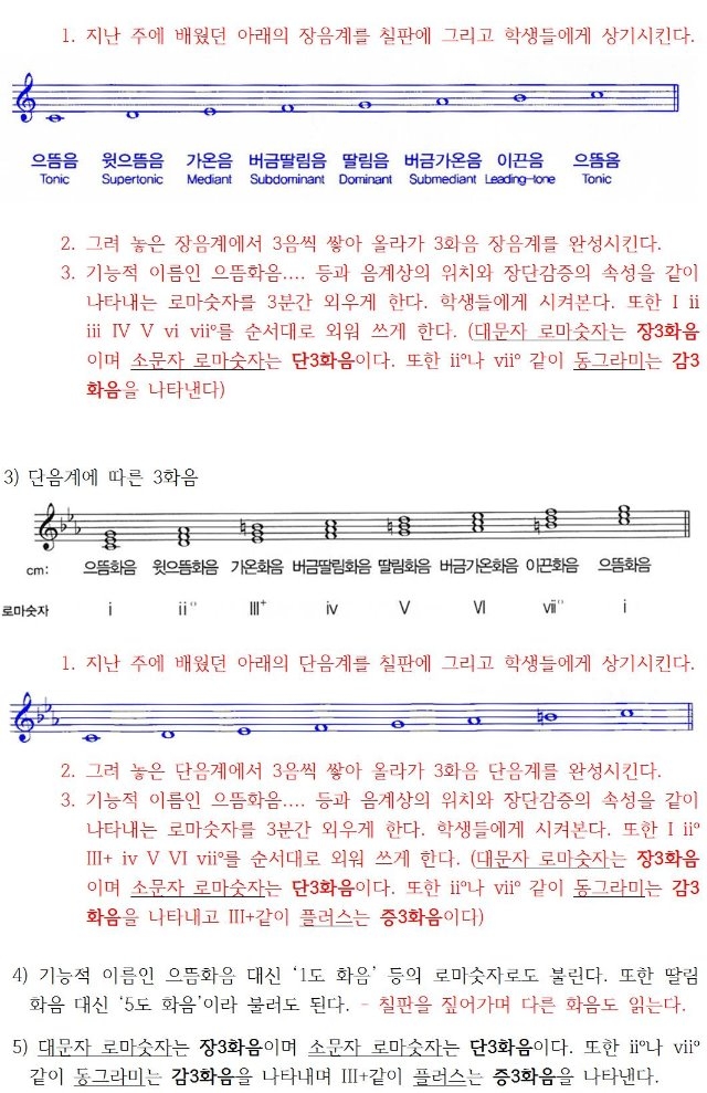 7 화음 - 음악이론복습 (교수용)002.jpg