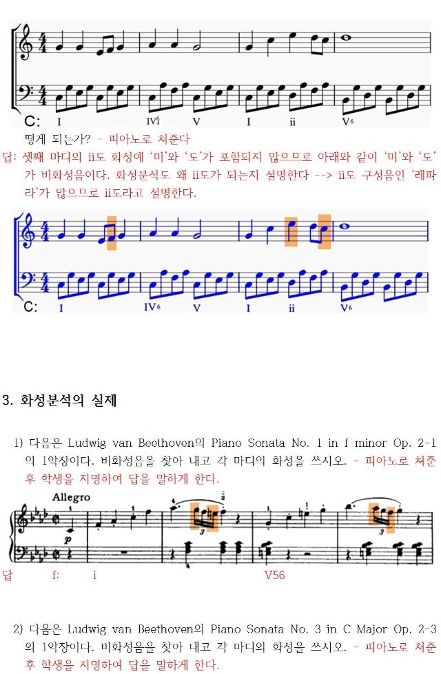8 전위 및 화성분석 - 음악이론복습 (교수용)004.jpg