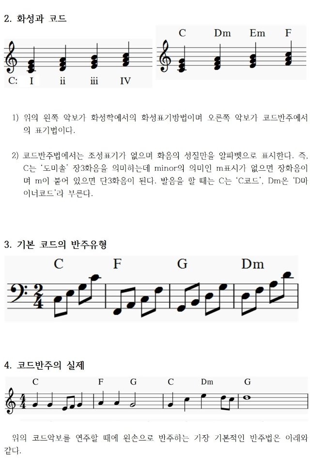 11 코드반주법의 개요 - 코드반주법 (학생용)002.jpg