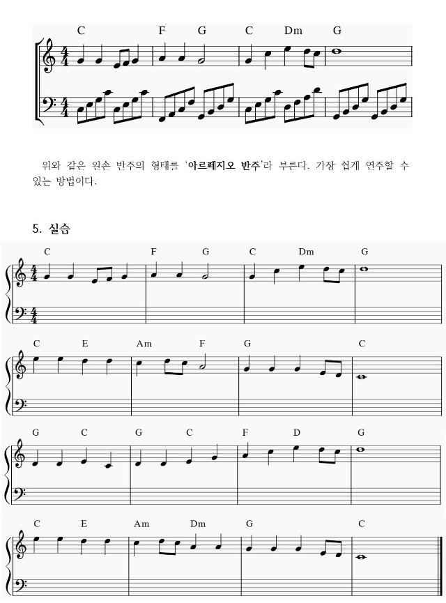 11 코드반주법의 개요 - 코드반주법 (학생용)003.jpg