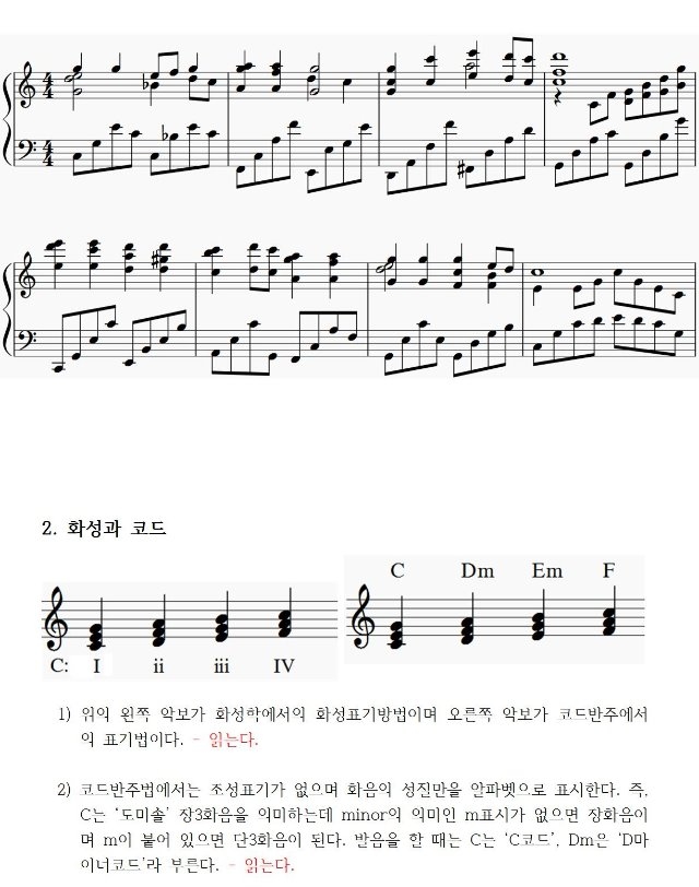 11 코드반주법의 개요 - 코드반주법 (교수용)002.jpg
