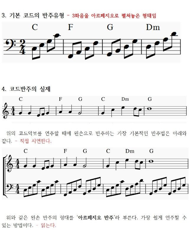 11 코드반주법의 개요 - 코드반주법 (교수용)003.jpg