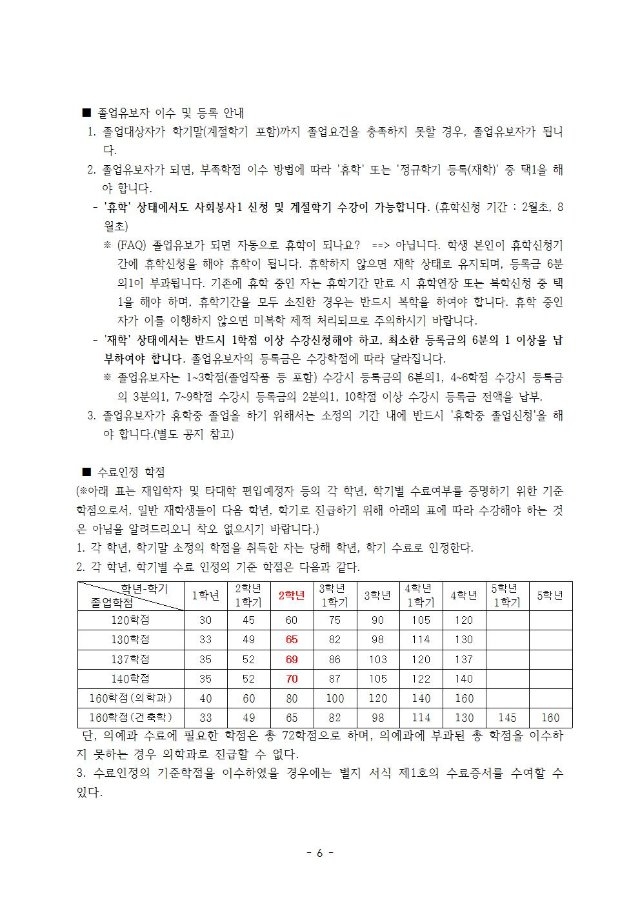 붙임1) 졸업요건 안내문006.jpg