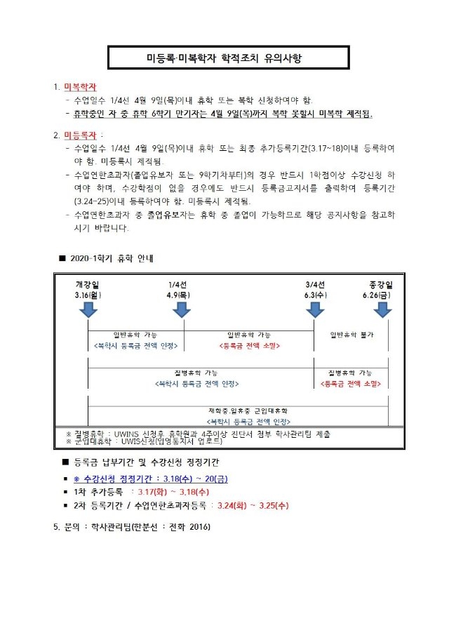 2020-1학기 미등록 미복학자 학적조치 유의사항001.jpg
