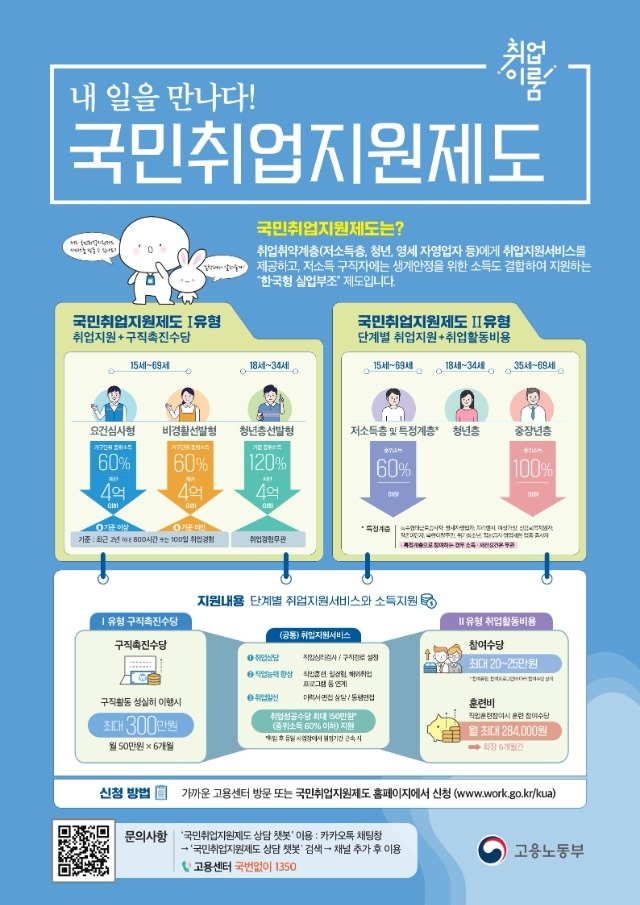 210901 국민취업지원제도 취업이룸 통합 포스터_1.jpg